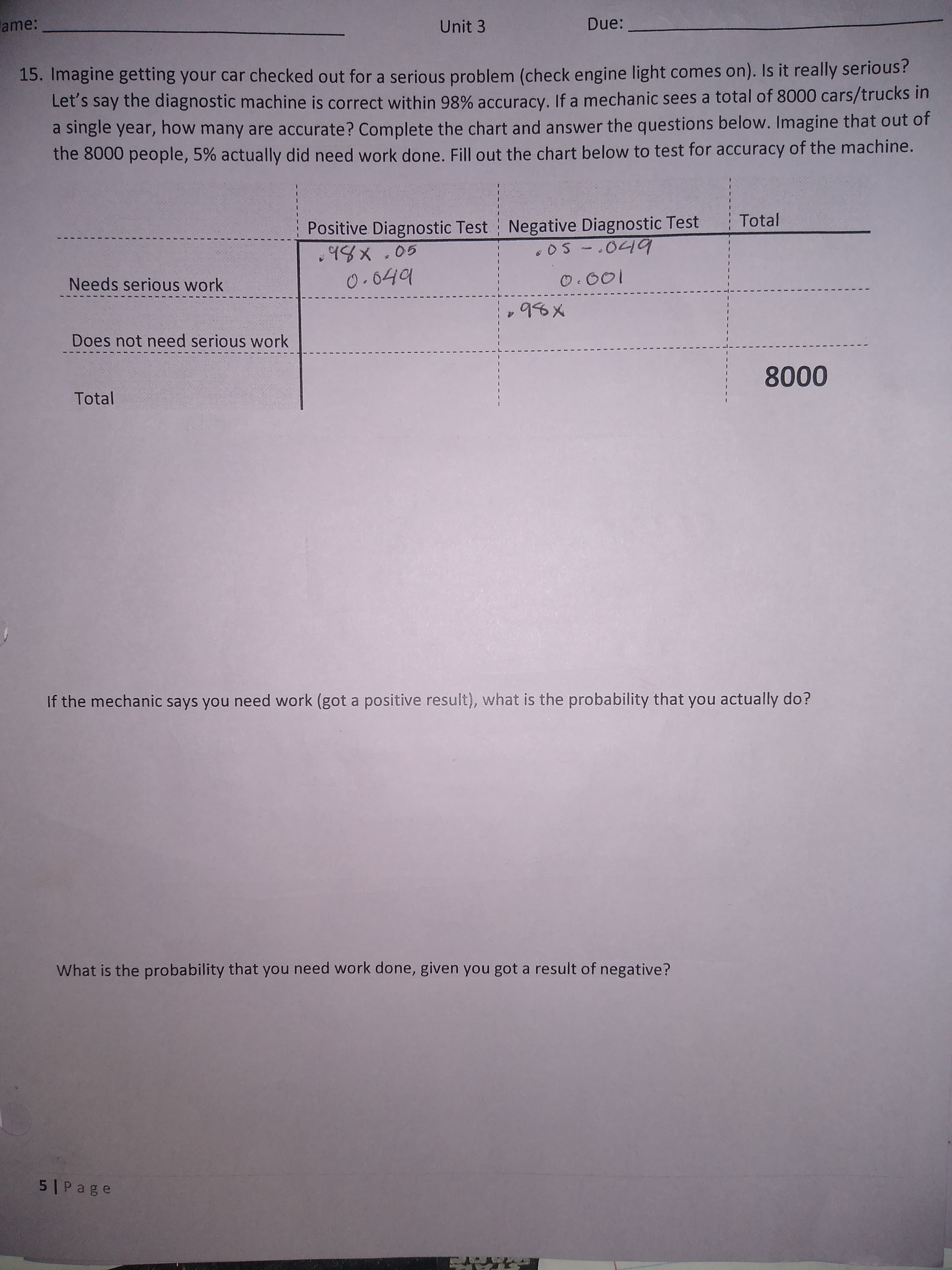 Due:
ame:
Unit 3
15. Imagine getting your car checked out for a serious problem (check engine light comes on). Is it really serious?
Let's say the diagnostic machine is correct within 98% accuracy. If a mechanic sees a total of 8000 cars/trucks in
a single year, how many are accurate? Complete the chart and answer the questions below. Imagine that out of
the 8000 people, 5% actually did need work done. Fill out the chart below to test for accuracy of the machine.
Total
Negative Diagnostic Test
•05 -.0409
Positive Diagnostic Test
,98x.05
0.649
ches
0.001
Needs serious work
,98X
Does not need serious work
8000
Total
If the mechanic says you need work (got a positive result), what is the probability that you actually do?
What is the probability that you need work done, given you got a result of negative?
5 | Page
