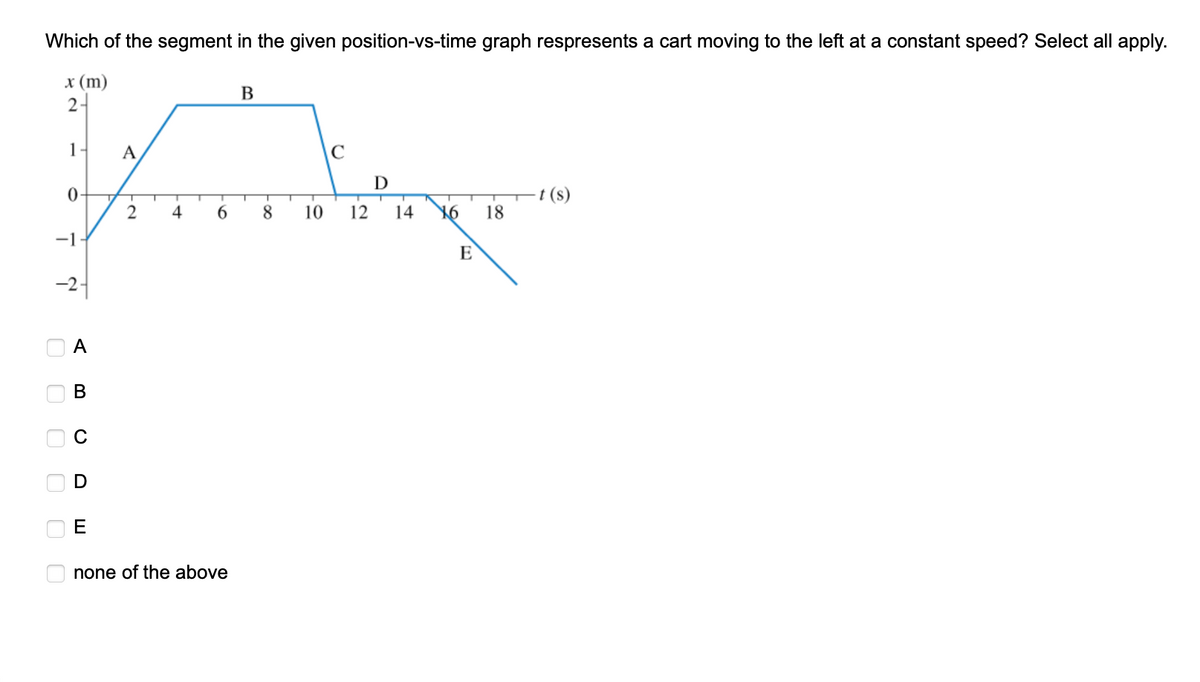 Which of the segment in the given position-vs-time graph respresents a cart moving to the left at a constant speed? Select all apply.
x (m)
B
2.
1
A
K
0
T
-1
-24
оооооо
A
B
D
E
с
D
2 4 6 8 10 12 14 16
none of the above
E
18
-t (s)