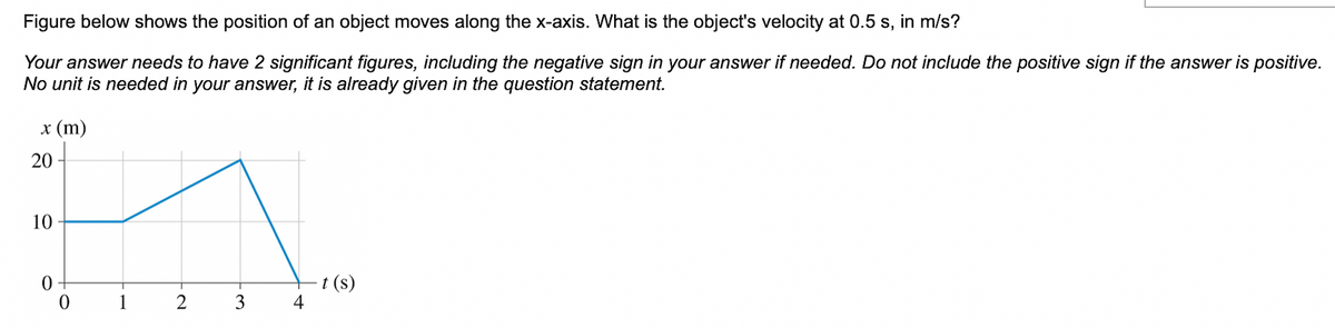 Figure below shows the position of an object moves along the x-axis. What is the object's velocity at 0.5 s, in m/s?
Your answer needs to have 2 significant figures, including the negative sign in your answer if needed. Do not include the positive sign if the answer is positive.
No unit is needed in your answer, it is already given in the question statement.
x (m)
20
10
M
2
3
0
0
-t (s)
4