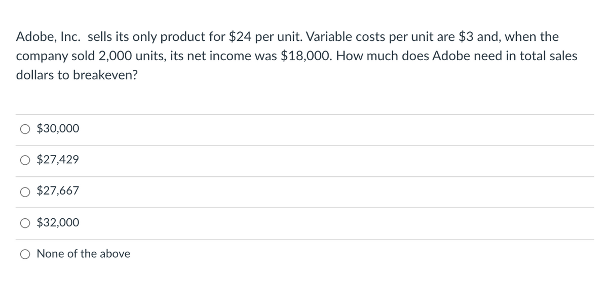 Adobe, Inc. sells its only product for $24 per unit. Variable costs per unit are $3 and, when the
company sold 2,000 units, its net income was $18,000. How much does Adobe need in total sales
dollars to breakeven?
$30,000
$27,429
$27,667
$32,000
None of the above
