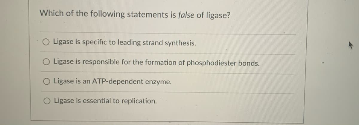 Which of the following statements is false of ligase?
Ligase is specific to leading strand synthesis.
Ligase is responsible for the formation of phosphodiester bonds.
Ligase is an ATP-dependent enzyme.
O Ligase is essential to replication.

