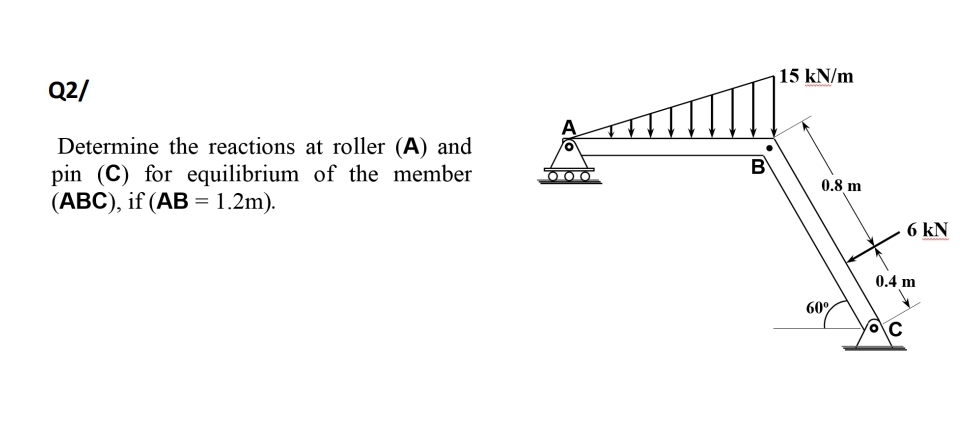 15 kN/m
Q2/
Determine the reactions at roller (A) and
pin (C) for equilibrium of the member
(АВ), if (AB %3D1.2m).
В
0.8 m
=
6 kN
0.4 m
60°%
