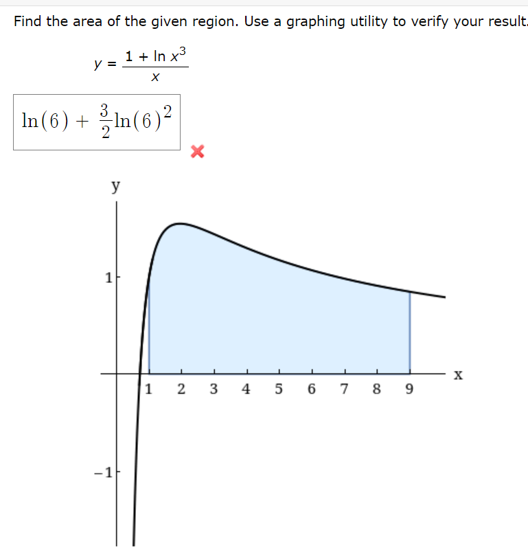 Find the area of the given region. Use a graphing utility to verify your result.
1 + In x3
y =
In (6)?
In (6)+
y
1
- x
1
2
3
4
5
7
8 9
-1
