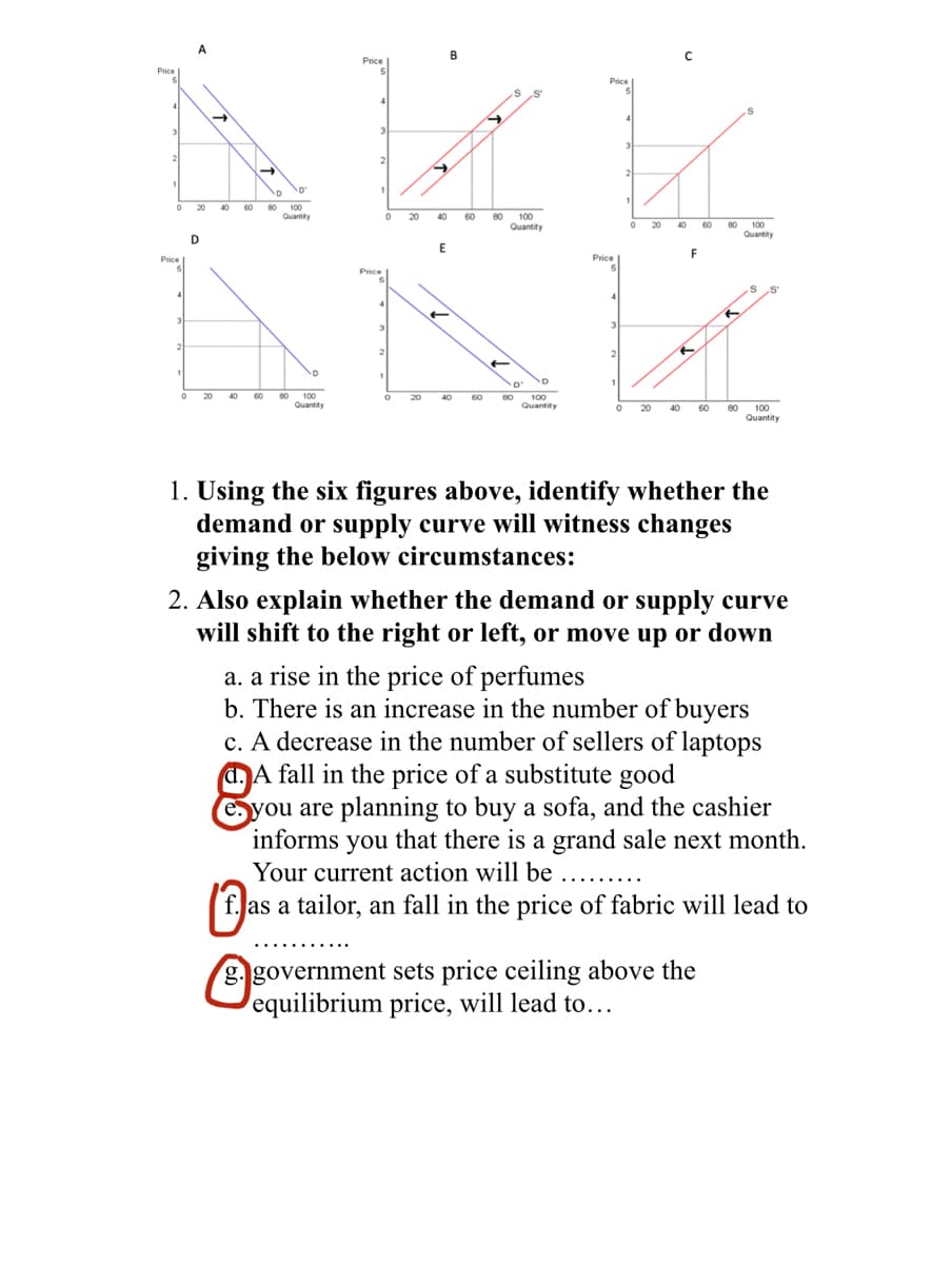 A
В
Price
Price
Price
3
1
60 80 100
Quantity
20
40
0 20
40
60
80
100
0 20 40
80
100
Quantity
Quantity
D
Price
Price
Price
.S'
4
3
2
1
D'
20
40
60
80
100
Quantity
20
60
80
Quantity
100
80
100
Quantity
20
40
60
1. Using the six figures above, identify whether the
demand or supply curve will witness changes
giving the below circumstances:
2. Also explain whether the demand or supply curve
will shift to the right or left, or move up or down
a. a rise in the price of perfumes
b. There is an increase in the number of buyers
c. A decrease in the number of sellers of laptops
aA fall in the price of a substitute good
eyou are planning to buy a sofa, and the cashier
informs you that there is a grand sale next month.
Your current action will be ....
f.Jas a tailor, an fall in the price of fabric will lead to
g. government sets price ceiling above the
equilibrium price, will lead to...
