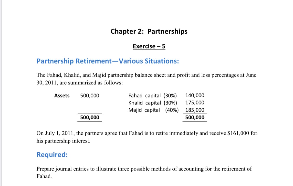 Chapter 2: Partnerships
Exercise –
- 5
Partnership Retirement-Various Situations:
The Fahad, Khalid, and Majid partnership balance sheet and profit and loss percentages at June
30, 2011, are summarized as follows:
Fahad capital (30%)
Khalid capital (30%)
Majid capital (40%) 185,000
Assets
500,000
140,000
175,000
500,000
500,000
On July 1, 2011, the partners agree that Fahad is to retire immediately and receive $161,000 for
his partnership interest.
Required:
Prepare journal entries to illustrate three possible methods of accounting for the retirement of
Fahad.
