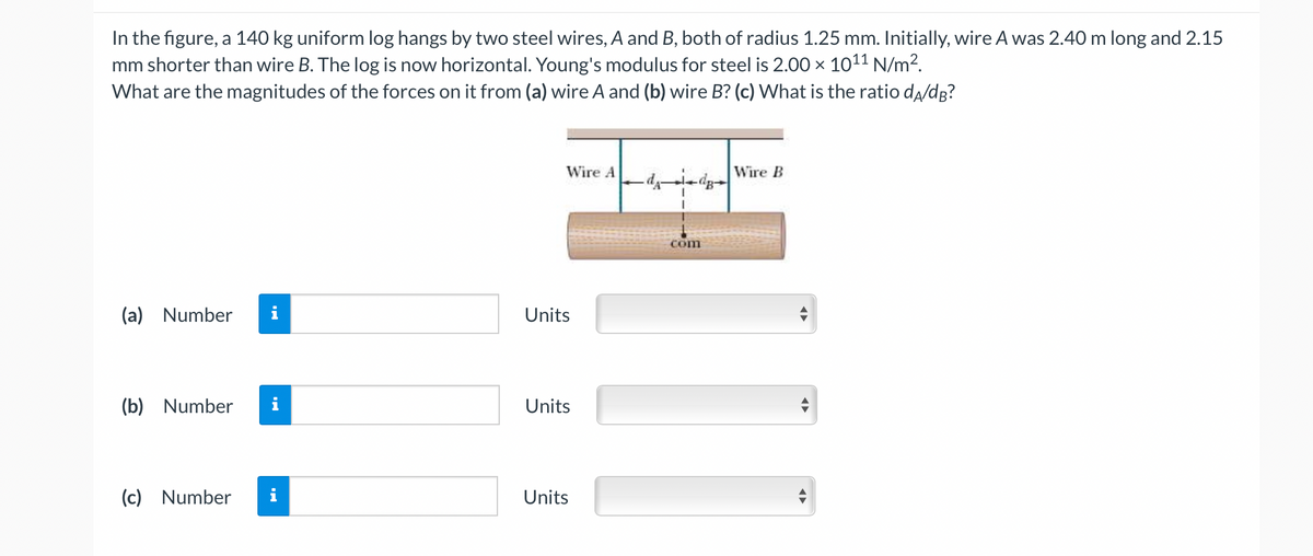 In the figure, a 140 kg uniform log hangs by two steel wires, A and B, both of radius 1.25 mm. Initially, wire A was 2.40 m long and 2.15
mm shorter than wire B. The log is now horizontal. Young's modulus for steel is 2.00 × 1011 N/m?.
What are the magnitudes of the forces on it from (a) wire A and (b) wire B? (c) What is the ratio da/dg?
Wire A
Wire B
com
(a) Number
i
Units
(b) Number
i
Units
(c) Number
Units

