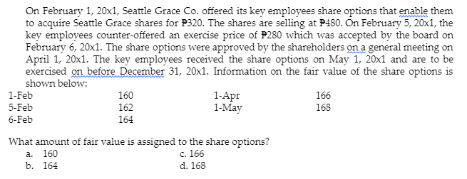 On February 1, 20x1, Seattle Grace Co. offered its key employees share options that enable them
to acquire Seattle Grace shares for P320. The shares are selling at P480. On February 5, 20x1, the
key employees counter-offered an exercise price of P280 which was accepted by the board on
February 6, 20x1. The share options were approved by the shareholders on a general meeting on
April 1, 20x1. The key employees received the share options on May 1, 20x1 and are to be
exercised on before December 31, 20x1. Information on the fair value of the share options is
shown below:
1-Feb
160
1-Apr
1-May
166
5-Feb
162
168
6-Feb
164
What amount of fair value is assigned to the share options?
a. 160
c. 166
d. 168
b. 164
