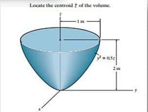 Locate the centroid ? of the volume.
= as2
2m

