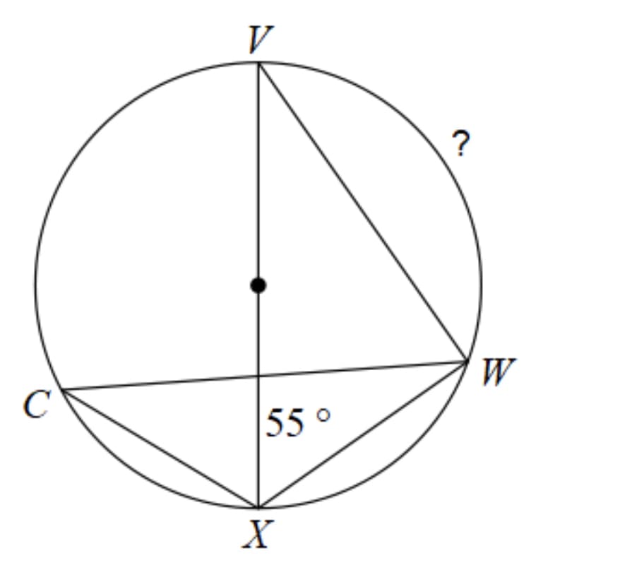 V
C
55 °
X
