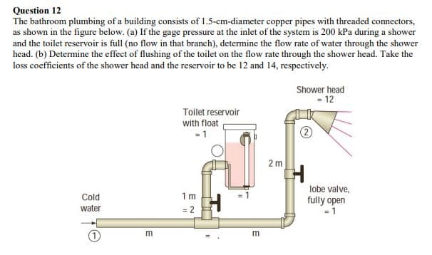 Question 12
The bathroom plumbing of a building consists of 1.5-cm-diameter copper pipes with threaded connectors,
as shown in the figure below. (a) If the gage pressure at the inlet of the system is 200 kPa during a shower
and the toilet reservoir is full (no flow in that branch), determine the flow rate of water through the shower
head. (b) Determine the effect of flushing of the toilet on the flow rate through the shower head. Take the
loss coefficients of the shower head and the reservoir to be 12 and 14, respectively.
Shower head
= 12
Toilet reservoir
with float
= 1
2 m
lobe valve,
Cold
water
1 m
= 2
fully open
= 1
m
m
