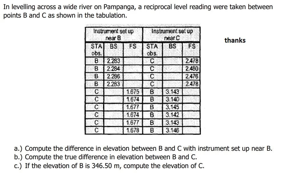 In levelling across a wide river on Pampanga, a reciprocal level reading were taken between
points B and C as shown in the tabulation.
Instrument set up
near B
STAT BS
obs.
Instrument set up
near C
BS
thanks
FS
STA
FS
obs.
2.478
2.480
2.476
2478
2.283
2.284
C
B
2.286
2.283
1.675
1.674
1.677
B.
3.143
B
3.140
3,145
3.142
C
B
1.674
1.677
3.143
3.146
1.678
a.) Compute the difference in elevation between B and C with instrument set up near B.
b.) Compute the true difference in elevation between B and C.
c.) If the elevation of B is 346.50 m, compute the elevation of C.
