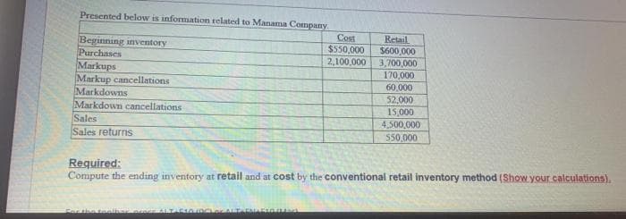 Presented below is information related to Manama Company.
Cost
$550,000
Retail
Beginning inventory
Purchases
Markups
Markup cancellations
Markdowns
Markdown cancellations
Sales
Sales returns
$600,000
3,700,000
2,100,000
170,000
60,000
52,000
15,000
4,500,000
550,000
Required:
Compute the ending inventory at retail and at cost by the conventional retail inventory method (Show your calculations).
