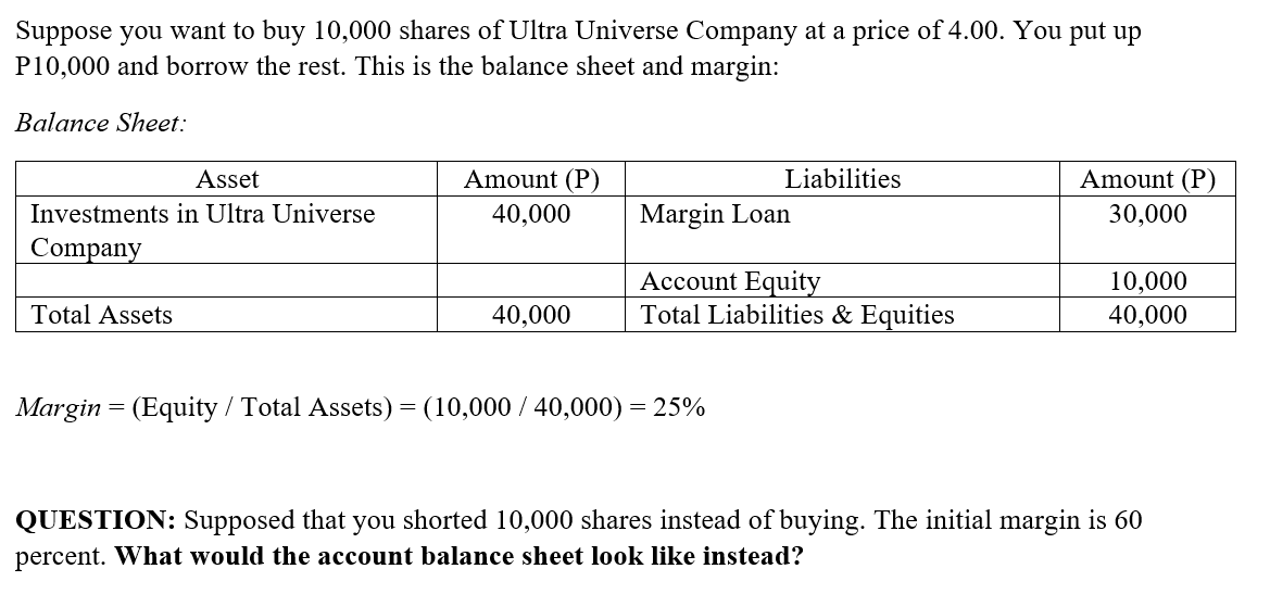 Suppose you want to buy 10,000 shares of Ultra Universe Company at a price of 4.00. You put up
P10,000 and borrow the rest. This is the balance sheet and margin:
Balance Sheet:
Asset
Amount (P)
Liabilities
Amount (P)
Investments in Ultra Universe
40,000
Margin Loan
30,000
Company
Account Equity
Total Liabilities & Equities
10,000
Total Assets
40,000
40,000
Margin = (Equity / Total Assets) = (10,000 / 40,000) = 25%
QUESTION: Supposed that you shorted 10,000 shares instead of buying. The initial margin is 60
percent. What would the account balance sheet look like instead?
