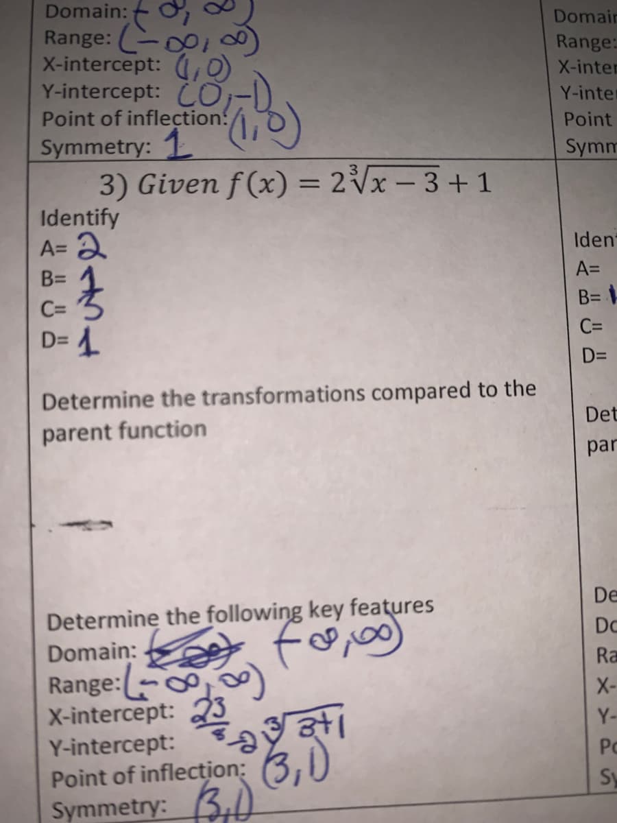 Domain: + O
Range: C0,
X-intercept: (,)
Y-intercept: CO
Point of inflection:
Symmetry: 1
3) Given f (x) = 2Vx – 3+ 1
Identify
A= 2
Domair
Range:
X-inter
Y-inter
Point
Symm
%3D
Iden
B=
A=
C=
B= 1
D=
C=
D=
Determine the transformations compared to the
Det
parent function
par
De
Determine the following key features
Domain:
Do
Ra
Range:-
X-intercept:
X-
Y-
Y-intercept:
Point of inflection:
Symmetry: 3.)
Po
3,0
Sy
