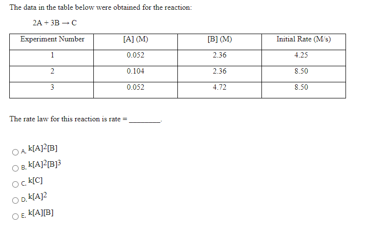 The data in the table below were obtained for the reaction:
2A + 3В — С
Experiment Number
[A] (M)
[B] (M)
Initial Rate (M/s)
1
0.052
2.36
4.25
2
0.104
2.36
8.50
3
0.052
4.72
8.50
The rate law for this reaction is rate =
O A k[A]2[B]
OB.
O B. K[AJ2[B]3
O, k[C]
O D. K[A]2
k[A][B]
Е.
