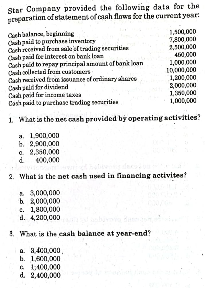 Star Company provided the following data for the
preparation of statement of cash flows for the current year:
Cash balance, beginning
Cash paid to purchase inventory
Cash received from sale of trading securities
Cash paid for interest on bank loan.
Cash paid to repay principal amount of bank loan
Cash collected from customers
Cash received from issuance of ordinary shares
Cash paid for dividend
Cash paid for income taxes
Cash paid to purchase trading securities
1,500,000
7,800,000
2,500,000
450,000
1,000,000
10,000,000
1,200,000
2,000,000
1,350,000
1,000,000
1. What is the net cash provided by operating activities?
а. 1,900,000
b. 2,900,000
c. 2,350,000
d.
400,000
2. What is the net cash used in financing activites?
a. 3,000,000
'b. 2,000,000
c. 1,800,000
d. 4,200,000
3. What is the cash balance at year-end?
3,400,000,
b.
1,600,000
c. 1;400,000
d. 2,400,000
