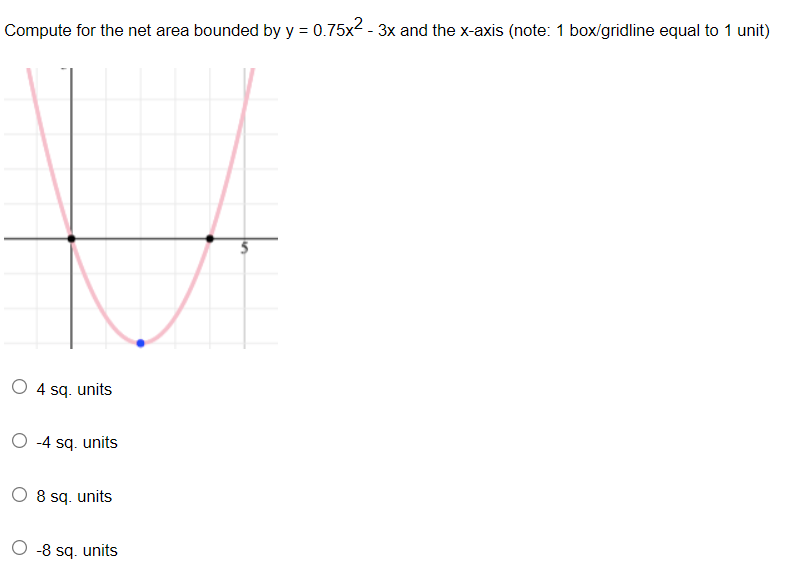 Compute for the net area bounded by y = 0.75x2 - 3x and the x-axis (note: 1 box/gridline equal to 1 unit)
O 4 sq. units
O -4 sq. units
O 8 sq. units
-8 sq. units
