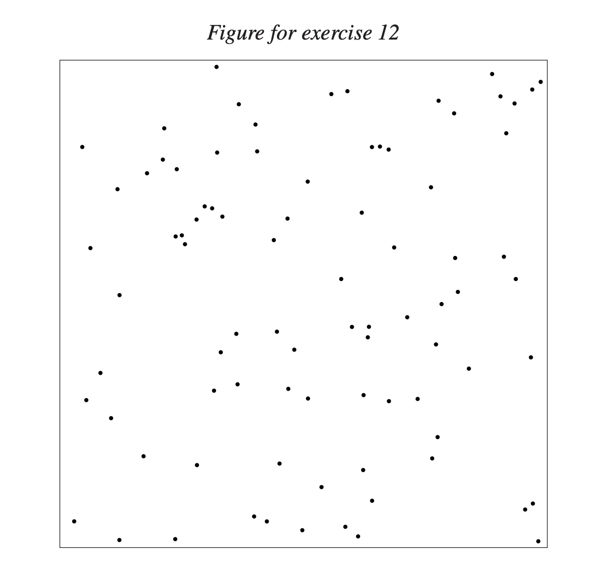Figure for exercise 12
:
