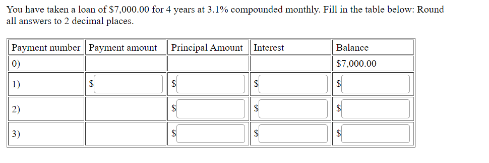 You have taken a loan of $7,000.00 for 4 years at 3.1% compounded monthly. Fill in the table below: Round
all answers to 2 decimal places.
Payment number Payment amount
Principal Amount
Interest
Balance
0)
$7,000.00
1)
| 2)
$
3)
$
