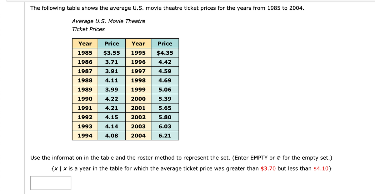 The following table shows the average U.S. movie theatre ticket prices for the years from 1985 to 2004.
Average U.S. Movie Theatre
Ticket Prices
Year
Price
Year
Price
1985
$3.55
1995
$4.35
1986
3.71
1996
4.42
1987
3.91
1997
4.59
1988
4.11
1998
4.69
1989
3.99
1999
5.06
1990
4.22
2000
5.39
1991
4.21
2001
5.65
1992
4.15
2002
5.80
1993
4.14
2003
6.03
1994
4.08
2004
6.21
Use the information in the table and the roster method to represent the set. (Enter EMPTY or ø for the empty set.)
{x | x is a year in the table for which the average ticket price was greater than $3.70 but less than $4.10}
