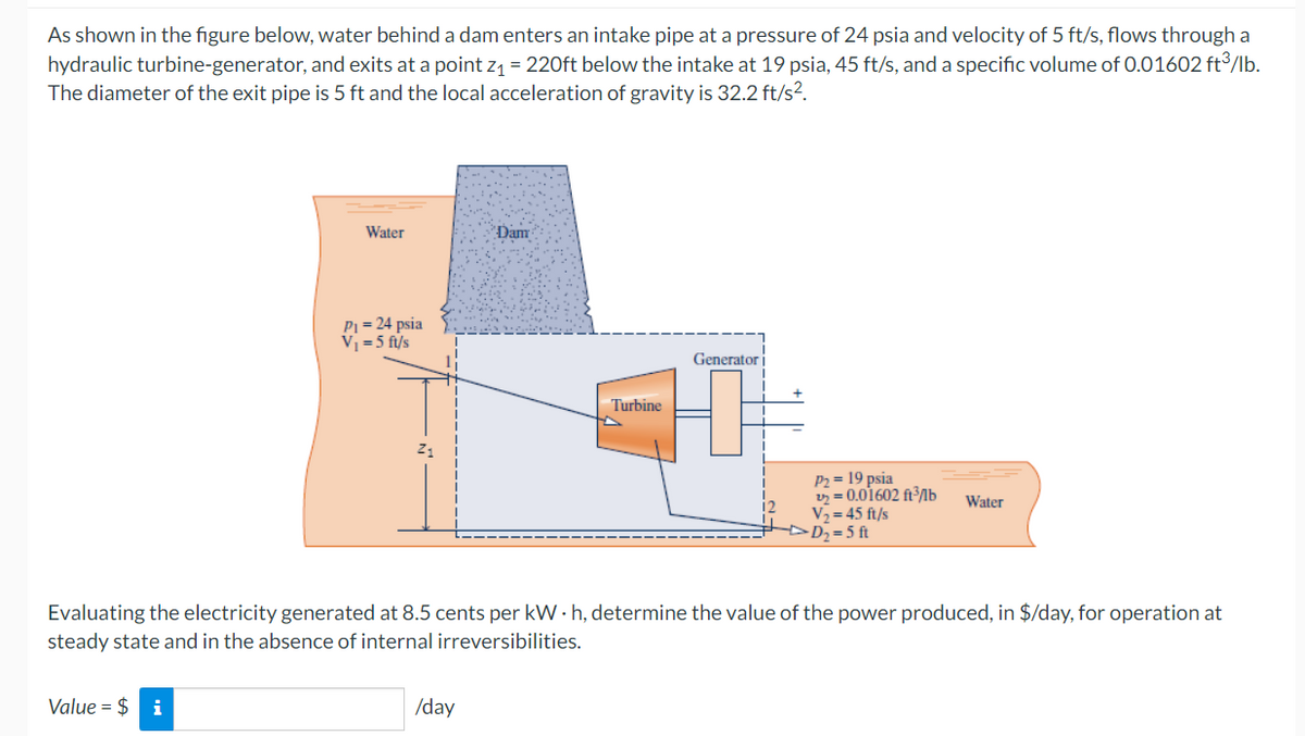 As shown in the figure below, water behind a dam enters an intake pipe at a pressure of 24 psia and velocity of 5 ft/s, flows through a
hydraulic turbine-generator, and exits at a point z1 = 220ft below the intake at 19 psia, 45 ft/s, and a specific volume of 0.01602 ft³/lb.
The diameter of the exit pipe is 5 ft and the local acceleration of gravity is 32.2 ft/s2.
Water
Dam
P1 = 24 psia
V = 5 f/s
Generator i
Turbine
P2 = 19 psia
2 = 0.01602 ft³/b
V2 = 45 ft/s
-D2 =5 ft
Water
Evaluating the electricity generated at 8.5 cents per kW · h, determine the value of the power produced, in $/day, for operation at
steady state and in the absence of internal irreversibilities.
Value = $ i
/day
