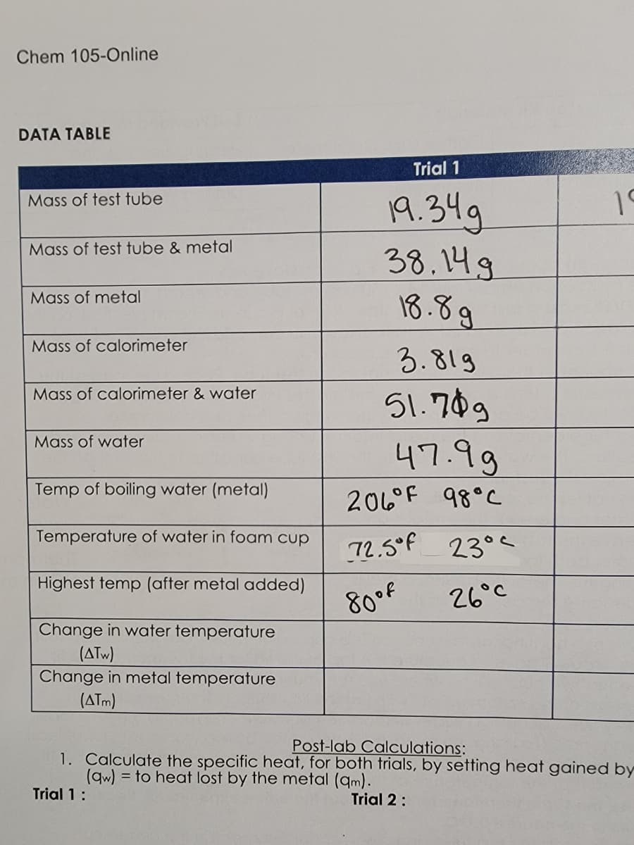 Chem 105-Online
DATA TABLE
Mass of test tube
Mass of test tube & metal
Mass of metal
Mass of calorimeter
Mass of calorimeter & water
Mass of water
Temp of boiling water (metal)
Temperature of water in foam cup
Highest temp (after metal added)
Change in water temperature
(ATW)
Change in metal temperature
(ATM)
Trial 1
19.349
38.14.g
18.8g
3.819
51.789
47.99
206°F 98°C
72.5°F 23°C
80°f
26°C
19
Post-lab Calculations:
1. Calculate the specific heat, for both trials, by setting heat gained by
(qw) to heat lost by the metal (qm).
Trial 1:
Trial 2: