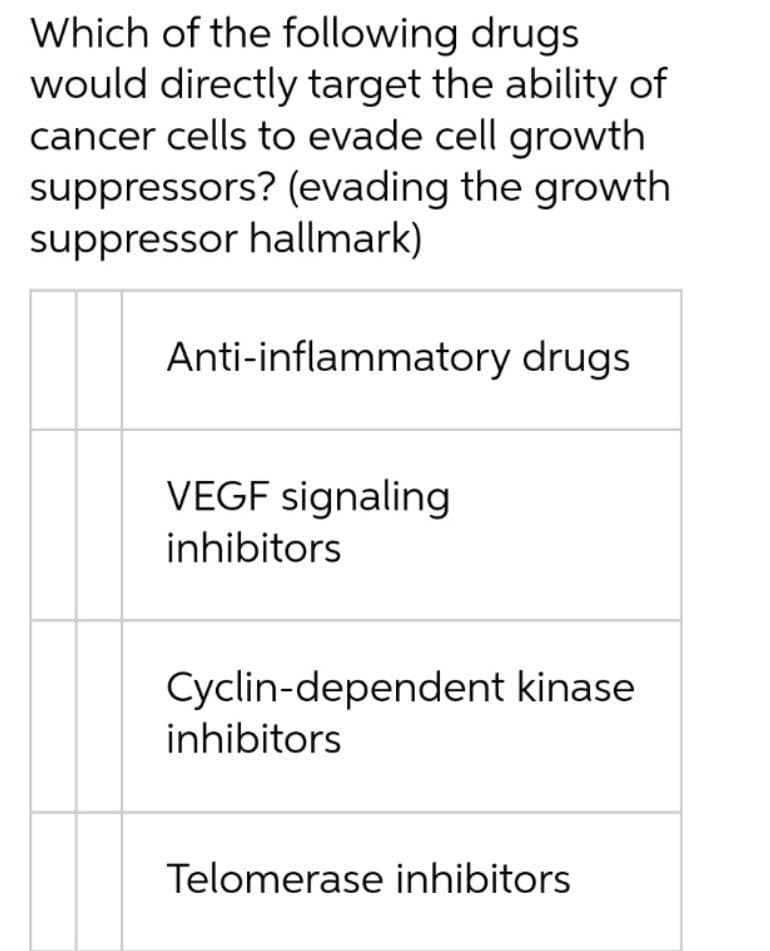 Which of the following drugs
would directly target the ability of
cancer cells to evade cell growth
suppressors? (evading the growth
suppressor hallmark)
Anti-inflammatory drugs
VEGF signaling
inhibitors
Cyclin-dependent kinase
inhibitors
Telomerase inhibitors