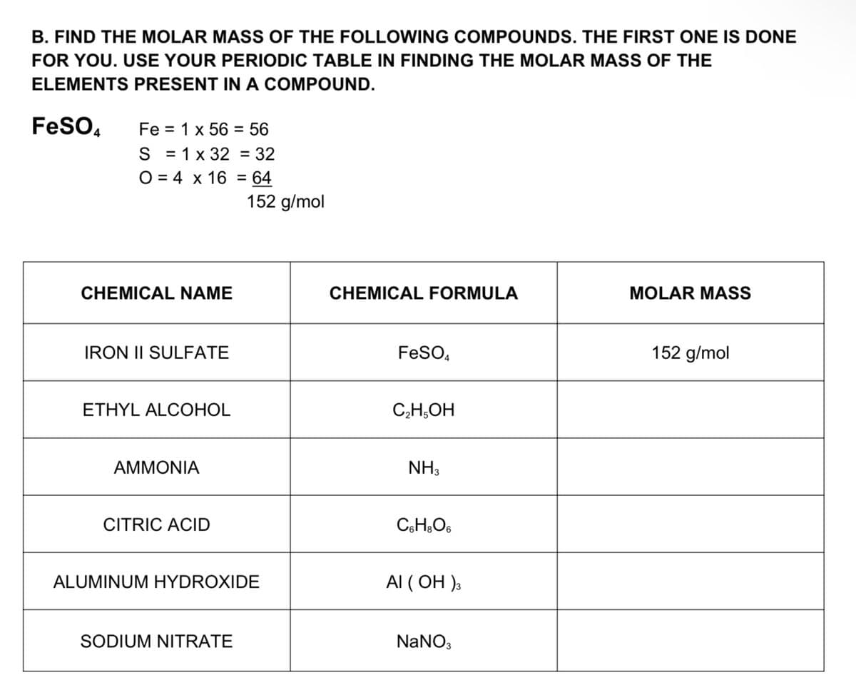 B. FIND THE MOLAR MASS OF THE FOLLOWING COMPOUNDS. THE FIRST ONE IS DONE
FOR YOU. USE YOUR PERIODIC TABLE IN FINDING THE MOLAR MASS OF THE
ELEMENTS PRESENT IN A COMPOUND.
FeSO,
Fe = 1 x 56 = 56
= 1 x 32 = 32
O = 4 x 16 = 64
152 g/mol
%3D
S
%3D
%3D
CHEMICAL NAME
CHEMICAL FORMULA
MOLAR MASS
IRON II SULFATE
FeSO,
152 g/mol
ETHYL ALCOHOL
C,H,OH
AMMONIA
NH3
CITRIC ACID
ALUMINUM HYDROXIDE
AI ( OH ),
SODIUM NITRATE
NaNO,
