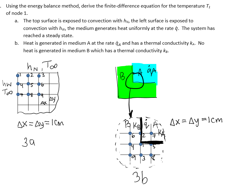 . Using the energy balance method, derive the finite-difference equation for the temperature T₁
of node 1.
a. The top surface is exposed to convection with hw, the left surface is exposed to
convection with hw, the medium generates heat uniformly at the rate q. The system has
reached a steady state.
b. Heat is generated in medium A at the rate and has a thermal conductivity KĄ. No
heat is generated in medium B which has a thermal conductivity kg.
hN, Too
hw o
то
5
go
of
Da
AX
AY
AX=Ay=1cm
за
B
qA
BKB & A
2
93
3b
Ax=Ay=1cm