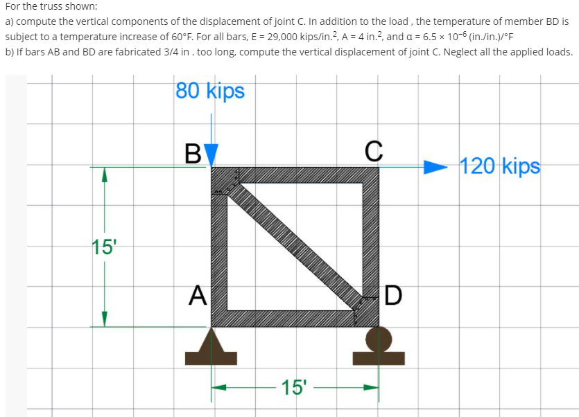 For the truss shown:
a) compute the vertical components of the displacement of joint C. In addition to the load, the temperature of member BD is
subject to a temperature increase of 60°F. For all bars, E = 29,000 kips/in.?, A = 4 in.?, and a = 6.5 x 10-6 (in./in.)/°F
b) If bars AB and BD are fabricated 3/4 in . too long, compute the vertical displacement of joint C. Neglect all the applied loads.
80 kips
C
120 kips
15'
A
15'
