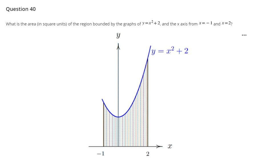 Question 40
What is the area (in square units) of the region bounded by the graphs of y=x2+2, and the x axis from x=-1 and x=2?
...
x2 + 2
-1
2
