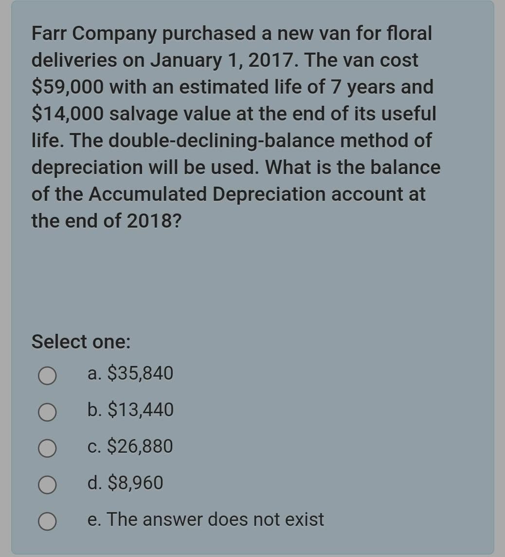 Farr Company purchased a new van for floral
deliveries on January 1, 2017. The van cost
$59,000 with an estimated life of 7 years and
$14,000 salvage value at the end of its useful
life. The double-declining-balance method of
depreciation will be used. What is the balance
of the Accumulated Depreciation account at
the end of 2018?
Select one:
a. $35,840
b. $13,440
c. $26,880
d. $8,960
e. The answer does not exist
