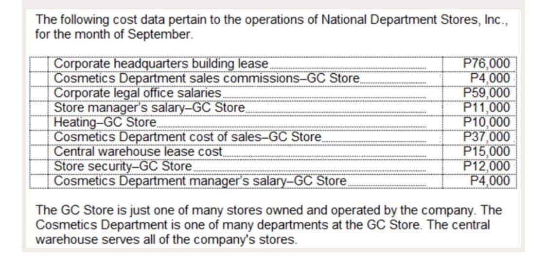 The following cost data pertain to the operations of National Department Stores, Inc.,
for the month of September.
|Corporate headquarters building lease
Cosmetics Department sales commissions-GC Store,
Corporate legal office salaries
Store manager's salary-GC Store.
Heating-GC Store
Cosmetics Department cost of sales-GC Store.
Central warehouse lease cost
Store security-GC Store
Cosmetics Department manager's salary–GC Store.
P76,000
P4,000
P59,000
P11,000
P10,000
P37,000
P15,000
P12,000
P4.000
The GC Store is just one of many stores owned and operated by the company. The
Cosmetics Department is one of many departments at
warehouse serves all of the company's stores.
GC Store. Th
cer

