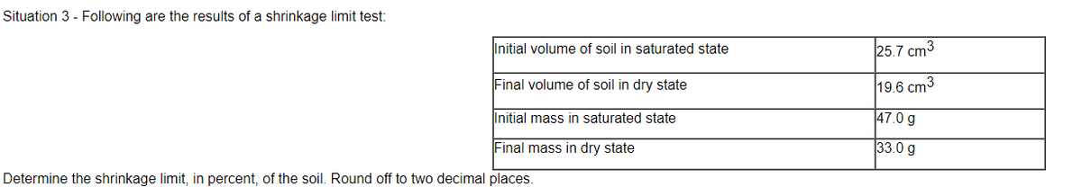 Situation 3 - Following are the results of a shrinkage limit test:
Initial volume of soil in saturated state
25.7 cm3
Final volume of soil in dry state
19.6 cm3
Initial mass in saturated state
47.0 g
Final mass in dry state
33.0 g
Determine the shrinkage limit, in percent, of the soil. Round off to two decimal places.
