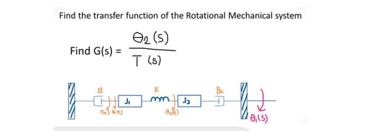Find the transfer function of the Rotational Mechanical system
O2 (s)
Find G(s) =
T (s)
B
K
B₂
CHIC
Tie & (t)
8, (5)
0₂(E)
J₂