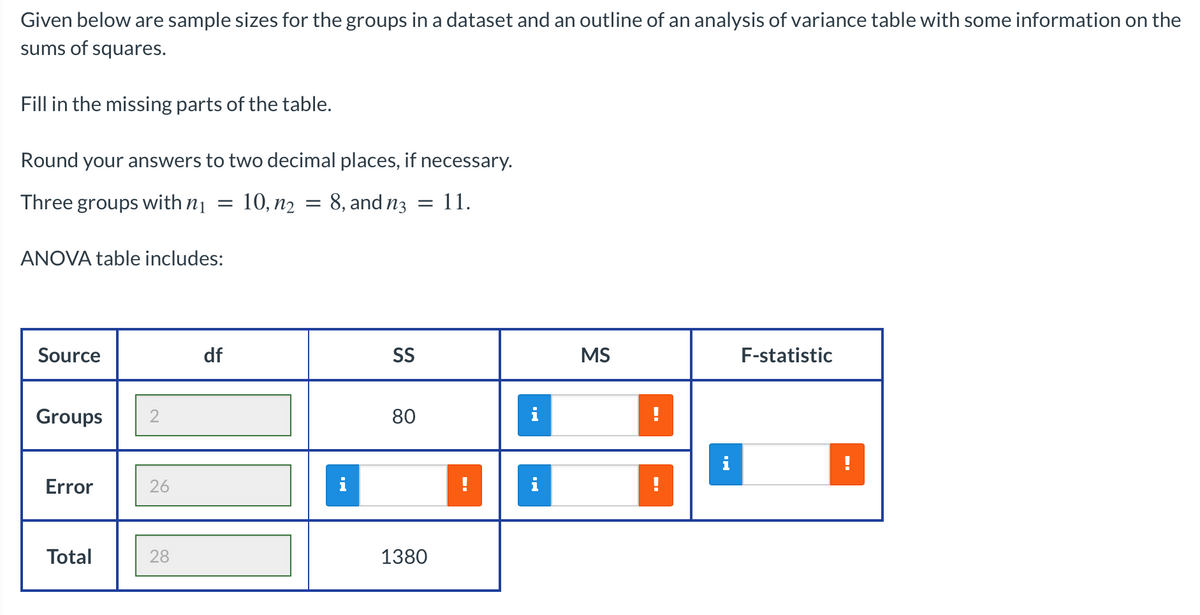 Given below are sample sizes for the groups in a dataset and an outline of an analysis of variance table with some information on the
sums of squares.
Fill in the missing parts of the table.
Round your answers to two decimal places, if necessary.
Three groups with n1 =
10, n2 = 8, and n3
: 11.
ANOVA table includes:
Source
df
SS
MS
F-statistic
Groups
80
i
i
Error
26
i
Total
28
1380
