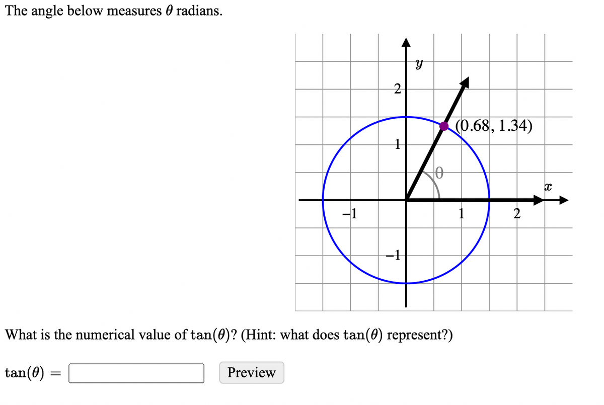 The angle below measures 0 radians.
2
(0.68, 1.34)
What is the numerical value of tan(0)? (Hint: what does tan(0) represent?)
tan(0)
Preview

