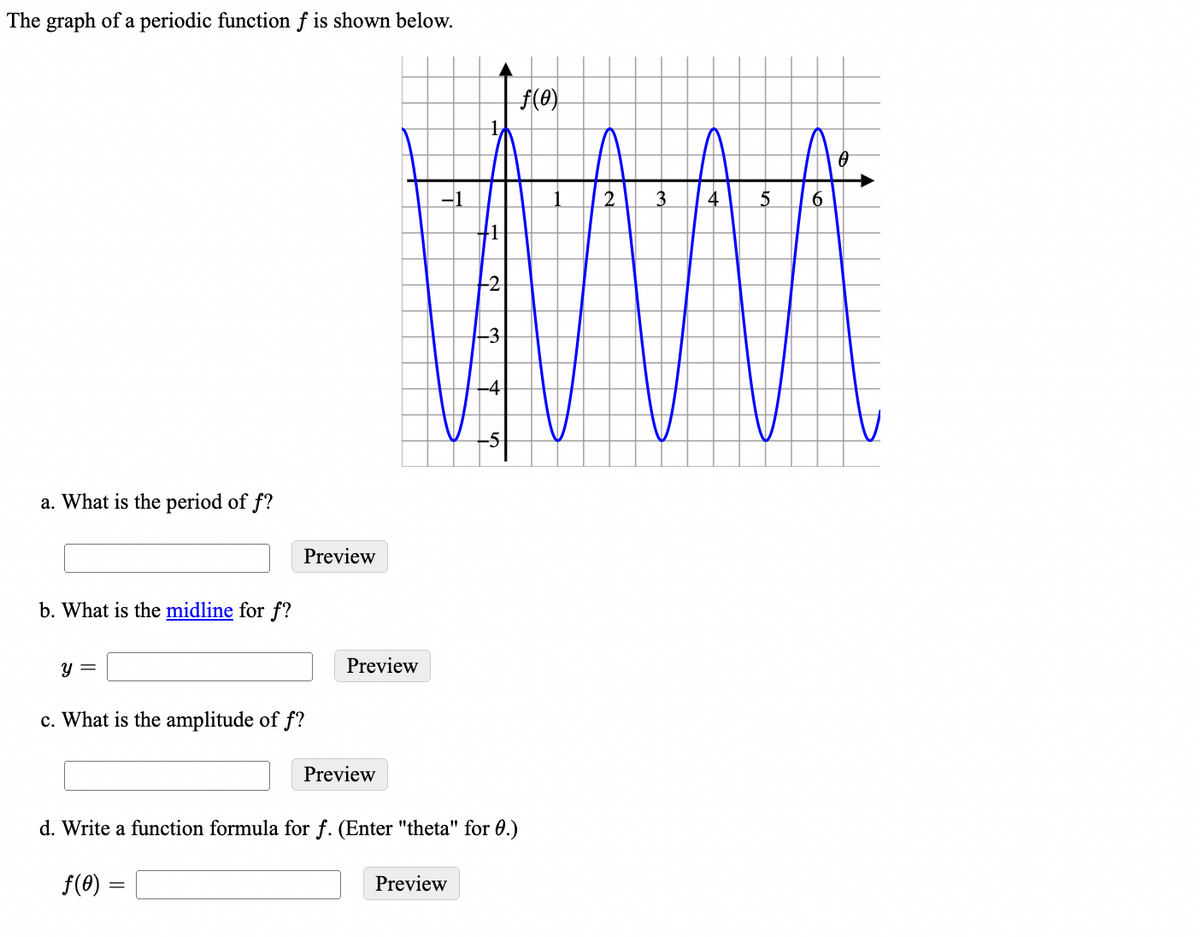 The graph of a periodic function f is shown below.
f(0)
-1
+1
-2
-3
-4
5
a. What is the period of f?
Preview
b. What is the midline for f?
y =
Preview
c. What is the amplitude of f?
Preview
d. Write a function formula for f. (Enter "theta" for 0.)
f(0)
Preview
