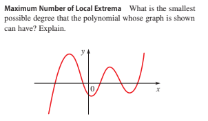 Maximum Number of Local Extrema What is the smallest
possible degree that the polynomial whose graph is shown
can have? Explain.
0,
