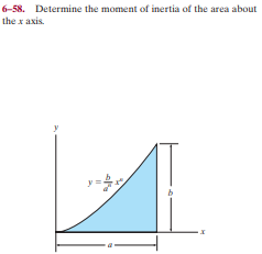6-58. Determine the moment of inertia of the area about
the x axis.
