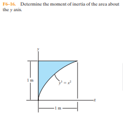 F6-16. Determine the moment of inertia of the area about
the y axis.
Im
-1m-
