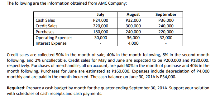 The following are the information obtained from AMC Company:
July
P24,000
220,000
180,000
August
P32,000
September
P36,000
240,000
Cash Sales
Credit Sales
300,000
240,000
Purchases
220,000
Operating Expenses
| Interest Expense
36,000
4,000
30,000
32,000
Credit sales are collected 50% in the month of sale, 40% in the month following, 8% in the second month
following, and 2% uncollectible. Credit sales for May and June are expected to be P200,000 and P180,000,
respectively. Purchases of merchandise, all on account, are paid 60% in the month of purchase and 40% in the
month following. Purchases for June are estimated at P160,000. Expenses include depreciation of P4,000
monthly and are paid in the month incurred. The cash balance on June 30, 201A is P54,000.
Required: Prepare a cash budget by month for the quarter ending September 30, 201A. Support your solution
with schedules of cash receipts and cash payments.
