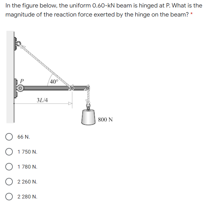 In the figure below, the uniform O.60-kN beam is hinged at P. What is the
magnitude of the reaction force exerted by the hinge on the beam? *
40°
3L/4
800 N
66 N.
1 750 N.
1 780 N.
2 260 N.
2 280 N.
