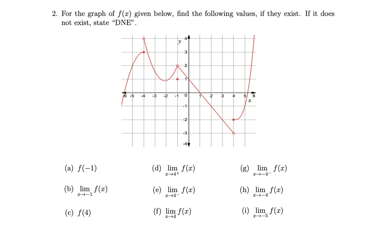 2. For the graph of f(x) given below, find the following values, if they exist. If it does
not exist, state "DNE".
y
3-
-2
1
6 -5
-4
-3
-2
-1
1
2
3
4
5
6
-1-
-2
-3
-4
(a) f(-1)
(d) lim f(x)
(g)
lim f(x)
x→4+
x→-4-
(b) lim f(x)
(e) lim f(x)
(h) lim f(x)
x→-1
x→4-
x→-4
(c) f(4)
(f) lim f(x)
(i) lim f(r)
x→4
x→-5
