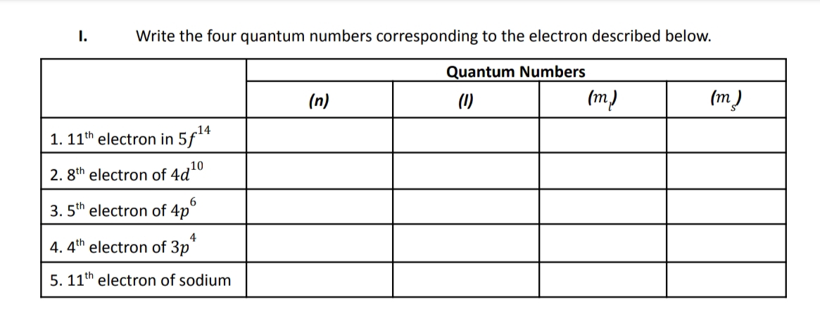 I.
Write the four quantum numbers corresponding to the electron described below.
Quantum Numbers
(n)
(1)
(m)
(m)
„14
1. 11th electron in 5f**
,10
2. 8th electron of 4d"
6.
3. 5th electron of 4p
4. 4th electron of 3p
5. 11th electron of sodium
