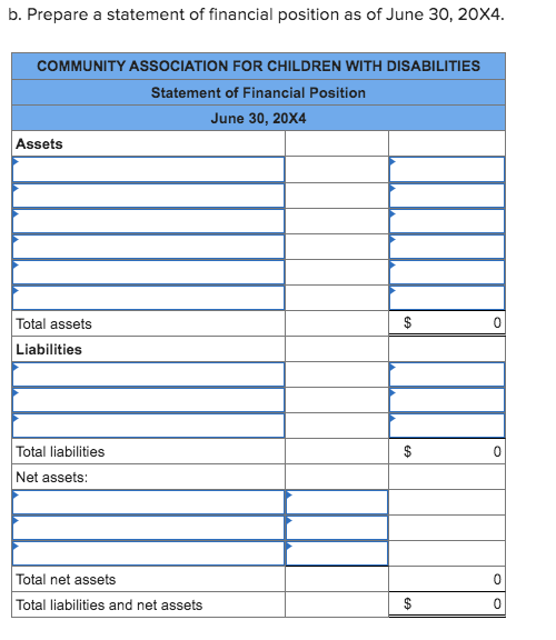 b. Prepare a statement of financial position as of June 30, 20X4.
COMMUNITY ASSOCIATION FOR CHILDREN WITH DISABILITIES
Statement of Financial Position
June 30, 20X4
Assets
Total assets
Liabilities
Total liabilities
Net assets:
$
Total net assets
Total liabilities and net assets
%24
%24
%24
