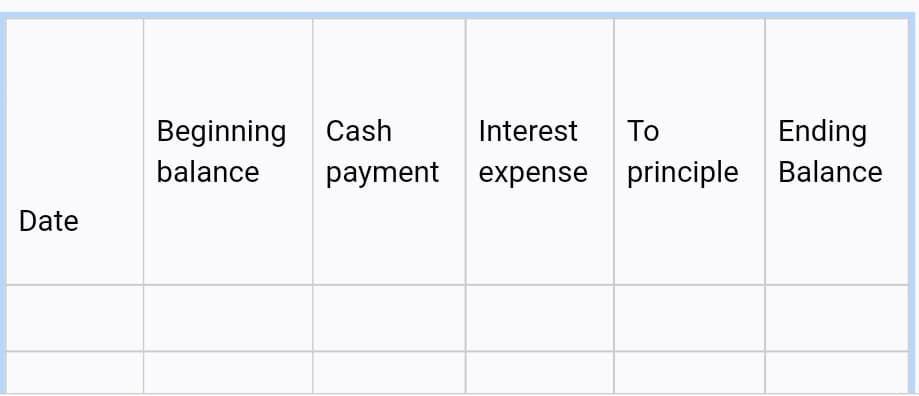 Beginning Cash
Interest
To
Ending
balance
payment expense principle Balance
Date
