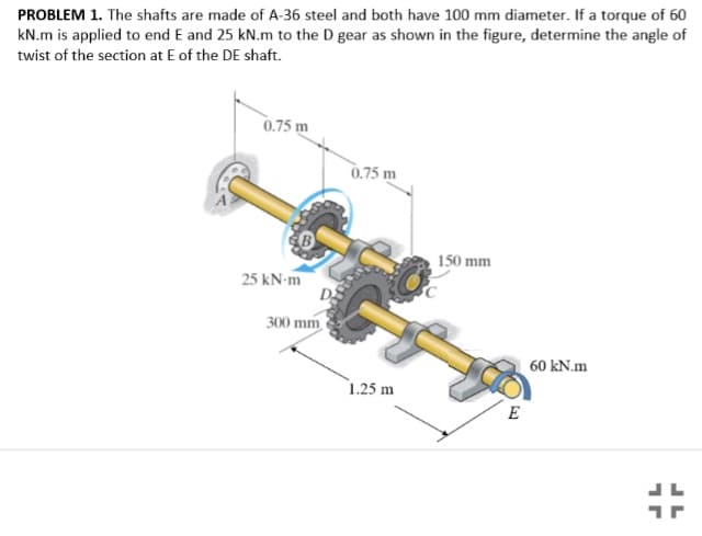 PROBLEM 1. The shafts are made of A-36 steel and both have 100 mm diameter. If a torque of 60
kN.m is applied to end E and 25 kN.m to the D gear as shown in the figure, determine the angle of
twist of the section at E of the DE shaft.
0.75 m
0.75 m
150 mm
25 kN-m
300 mm
60 kN.m
1.25 m
E
