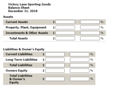 Victory Lane Sporting Goods
Balance Sheet
December 31, 2018
Assets
Current Assets
Property, Plant, Equipment $(
Investments & Other Assets $
%
Total Assets
%
Liabilities & Owner's Equity
Current Liabilities
Long-Term Liabilities $(
%
Total Liabilities
Owners Equity
24
Total Liabilities
& Owner's
Equity
