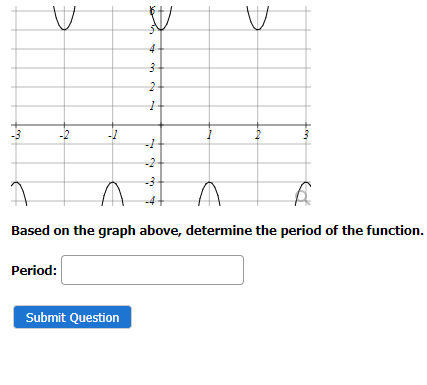 V
Period:
4
3
Submit Question
2
1
-1-
-2
-3
A
A
Based on the graph above, determine the period of the function.
U